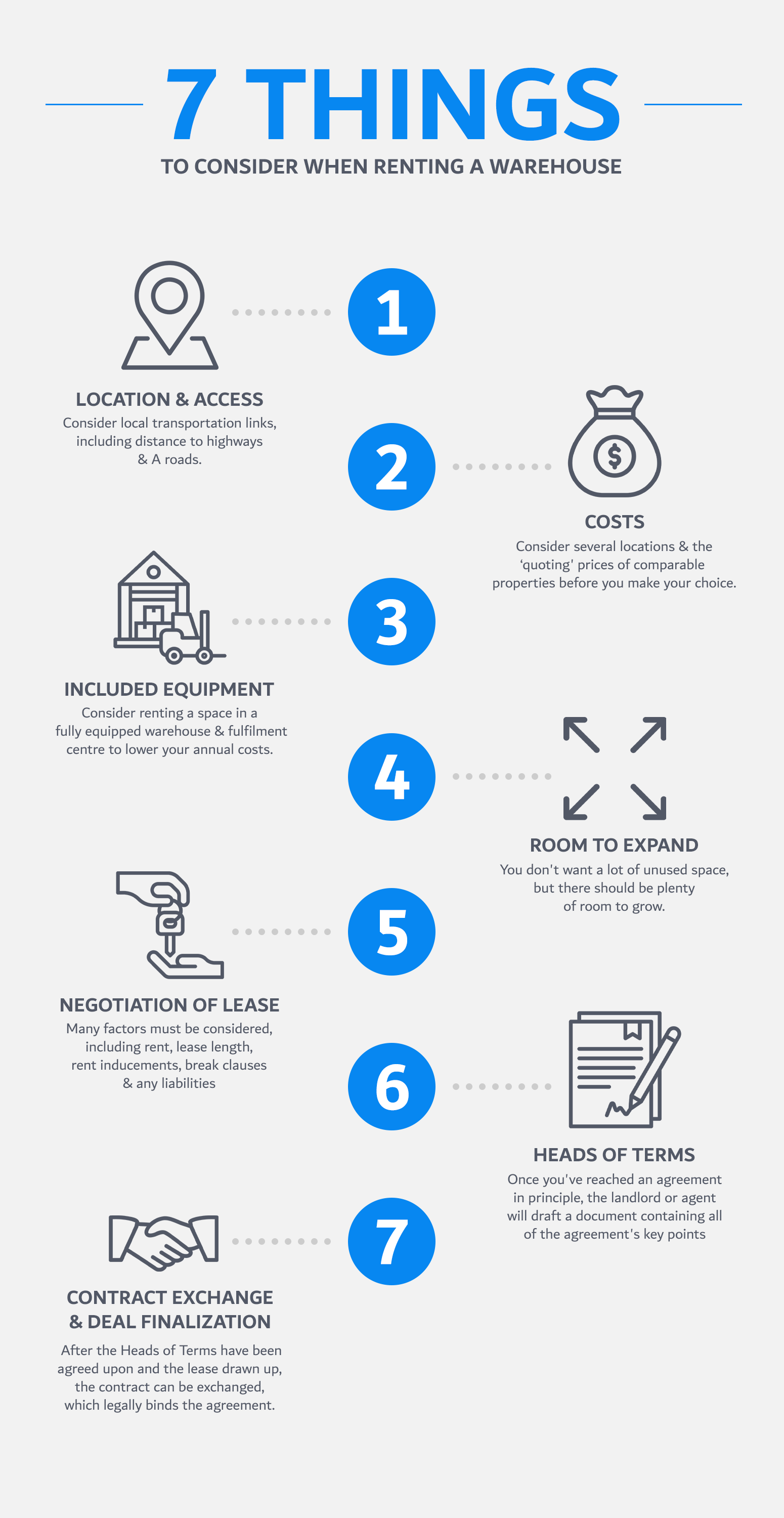 Renting a warehouse in Dubai