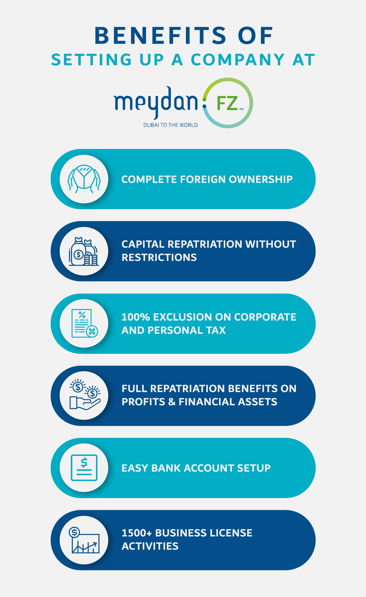 Renting a warehouse in Dubai