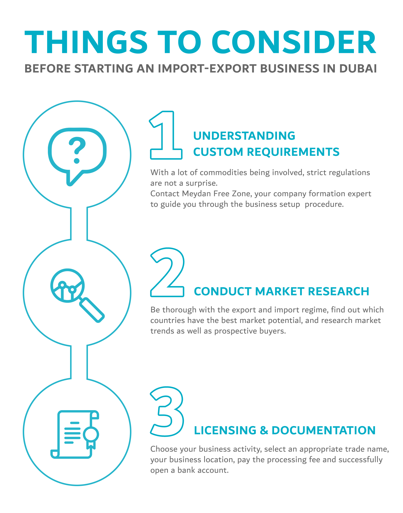 Import and Export business in Dubai